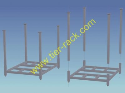 Removable Posts